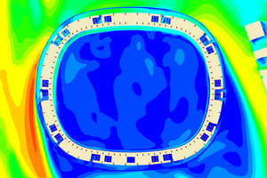 Wind Velocity Plot